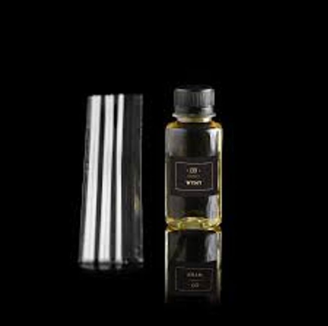 Huvudbild OHENA Gold Edition Doftstickor