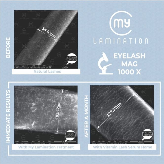 Huvudbild Vitamin Lash Serum Home use TRANSPARENT ¨My ...